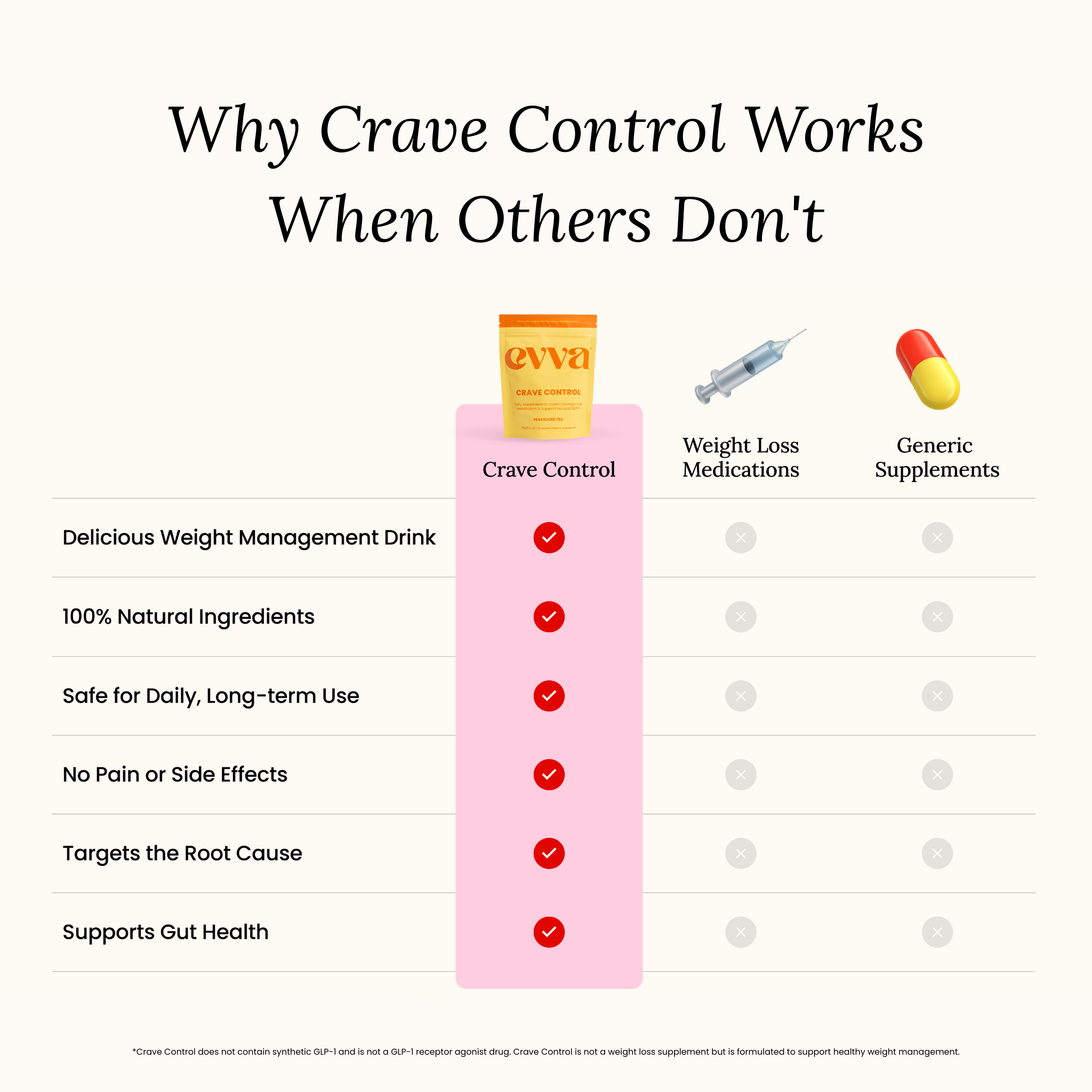 is retatrutide safer than ozempic Semaglutide vs Tirzepatide and Retatrutide: Which is Better for Weight Loss The popularity of GLP-1 receptor agonists has surged as effective tools for improving health and optimizing the body through weight loss is retatrutide safer than ozempic Semaglutide vs Tirzepatide and Retatrutide: Which is Better for Weight Loss The popularity of GLP-1 receptor agonists has surged as effective tools for improving health and optimizing the body through weight loss